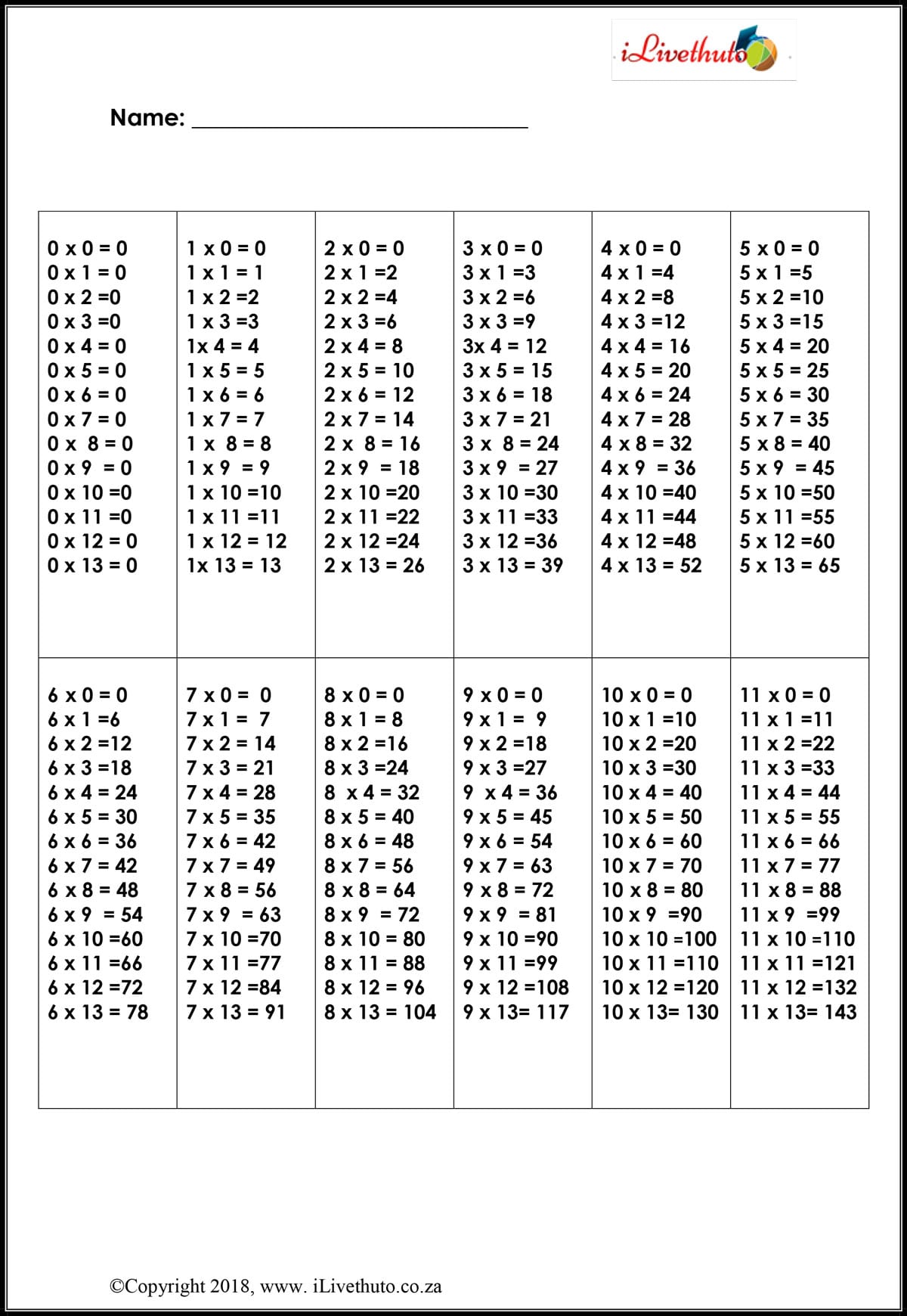 Times table chart 0 11 iLiveThuto